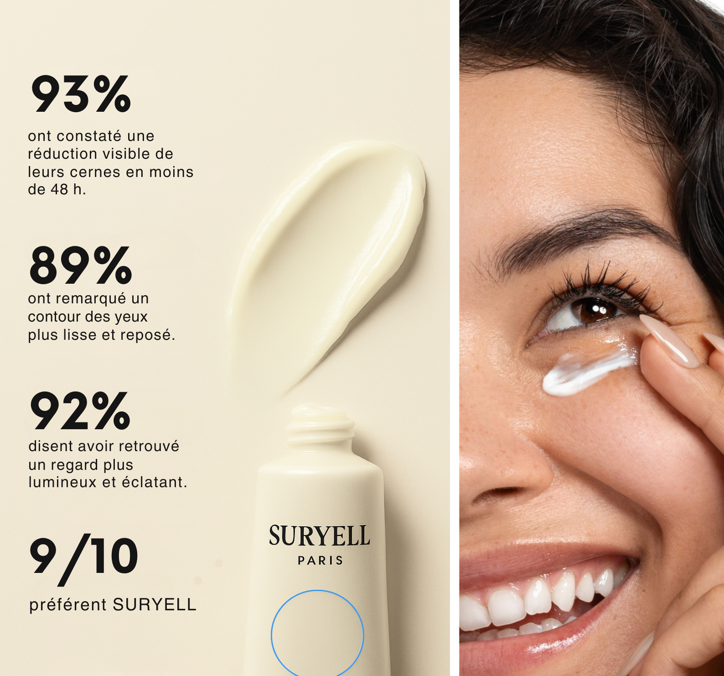Soins Retinal Anti-Cernes instantané