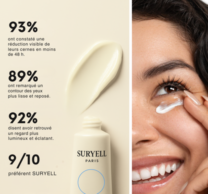 Soins Retinal Anti-Cernes instantané